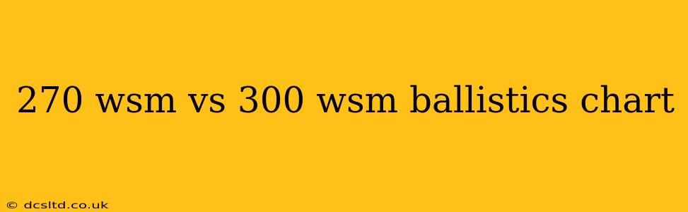 270 wsm vs 300 wsm ballistics chart
