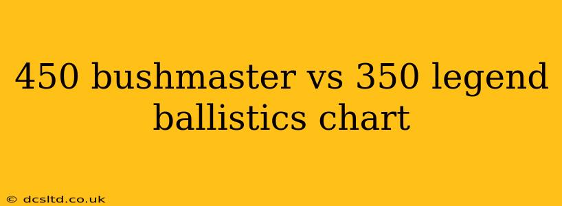 450 bushmaster vs 350 legend ballistics chart