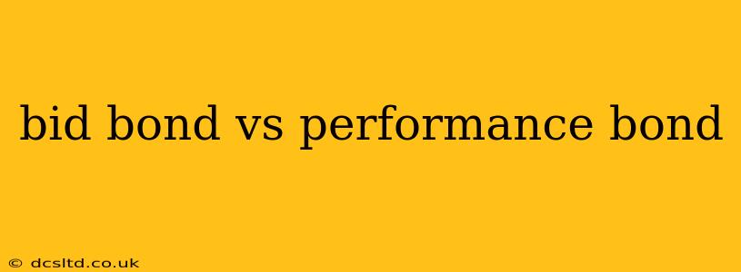 bid bond vs performance bond