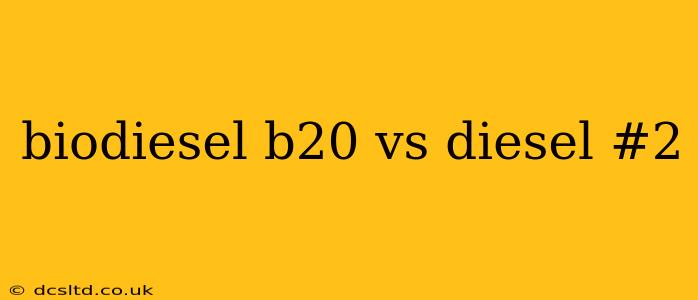 biodiesel b20 vs diesel #2