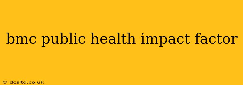 bmc public health impact factor