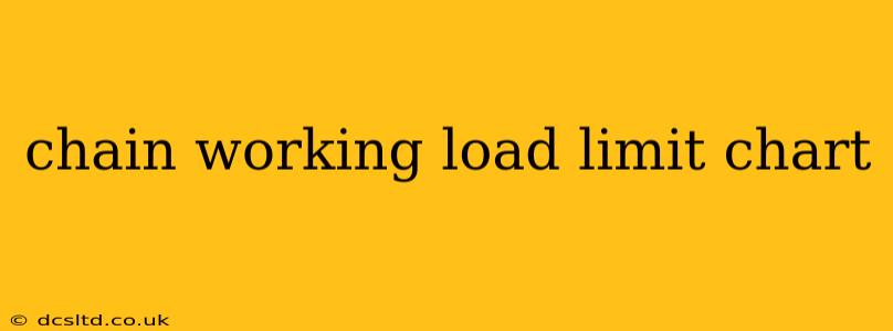 chain working load limit chart