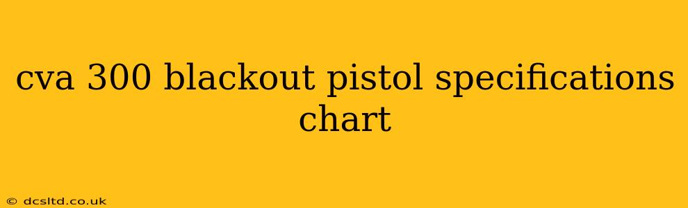 cva 300 blackout pistol specifications chart