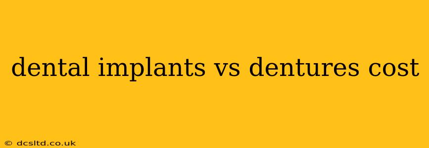 dental implants vs dentures cost