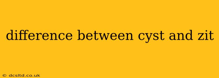 difference between cyst and zit