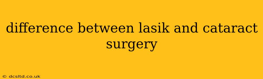 difference between lasik and cataract surgery