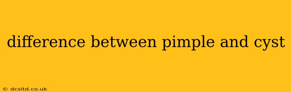 difference between pimple and cyst
