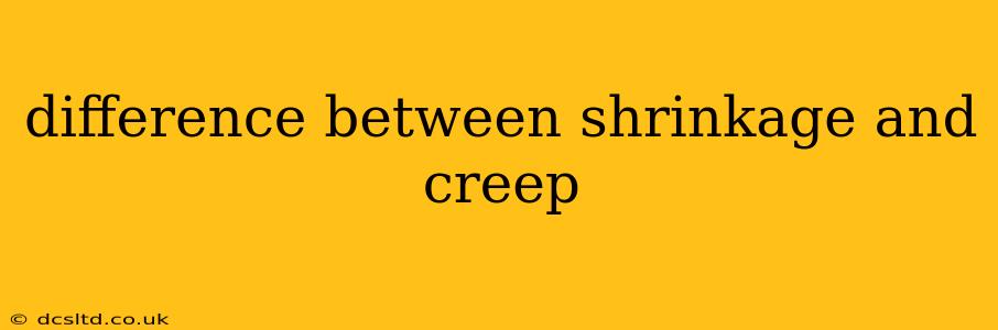 difference between shrinkage and creep