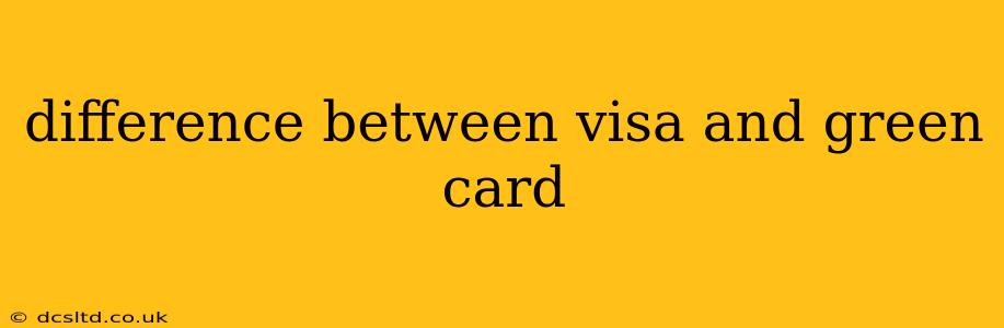 difference between visa and green card