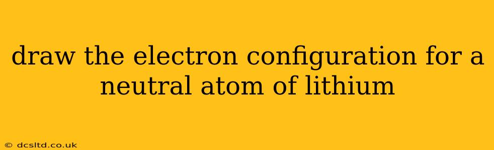 draw the electron configuration for a neutral atom of lithium