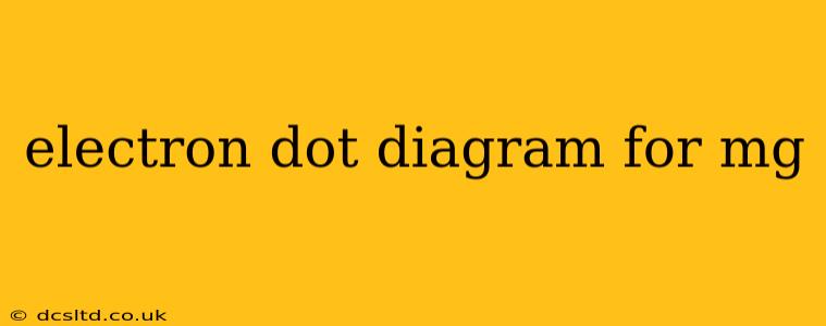 electron dot diagram for mg