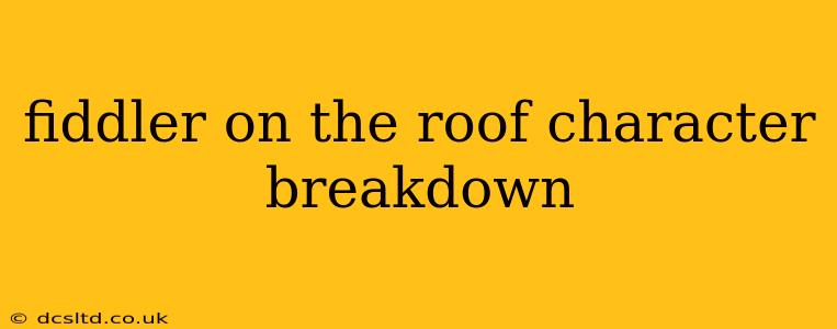 fiddler on the roof character breakdown