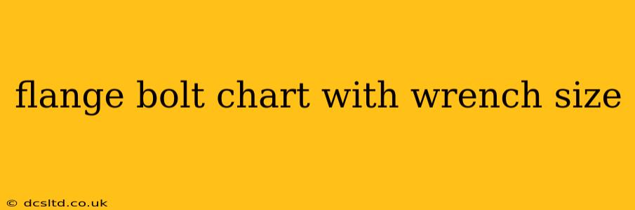 flange bolt chart with wrench size