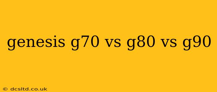 genesis g70 vs g80 vs g90