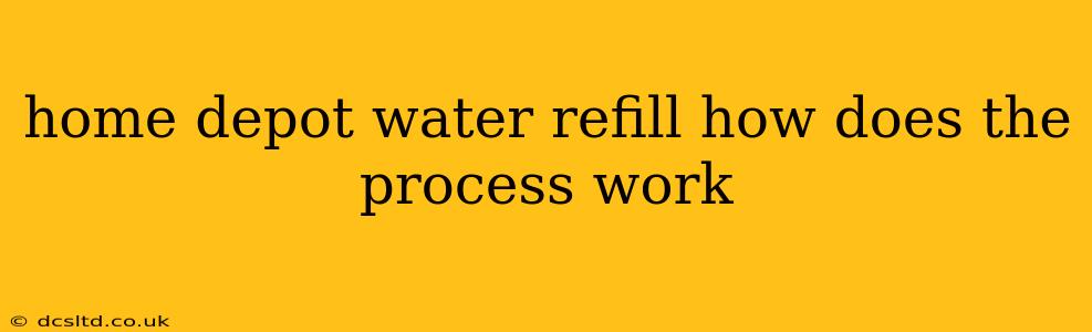 home depot water refill how does the process work