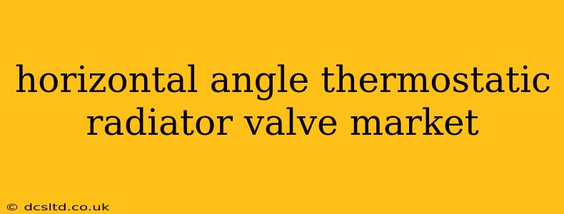 horizontal angle thermostatic radiator valve market