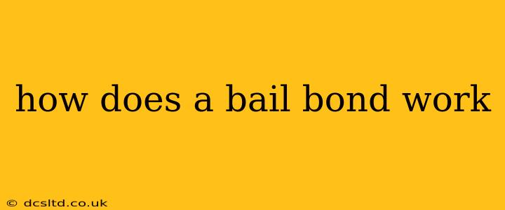how does a bail bond work