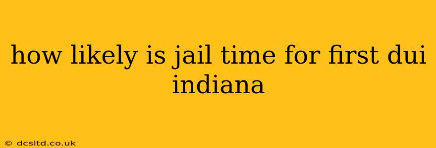 how likely is jail time for first dui indiana