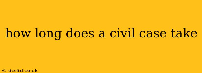 how long does a civil case take