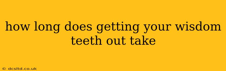 how long does getting your wisdom teeth out take