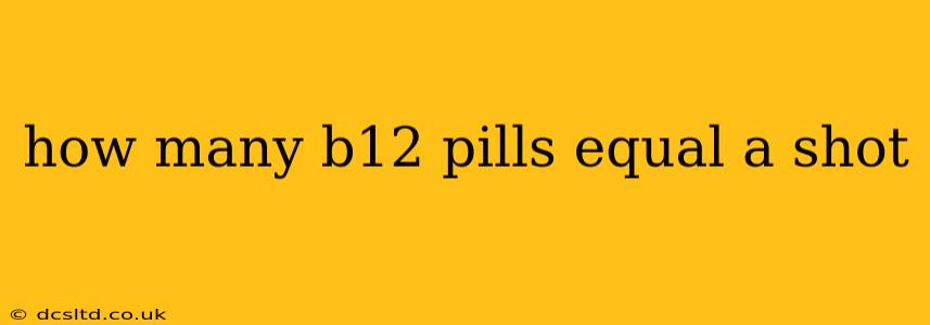 how many b12 pills equal a shot