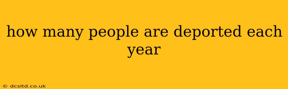 how many people are deported each year
