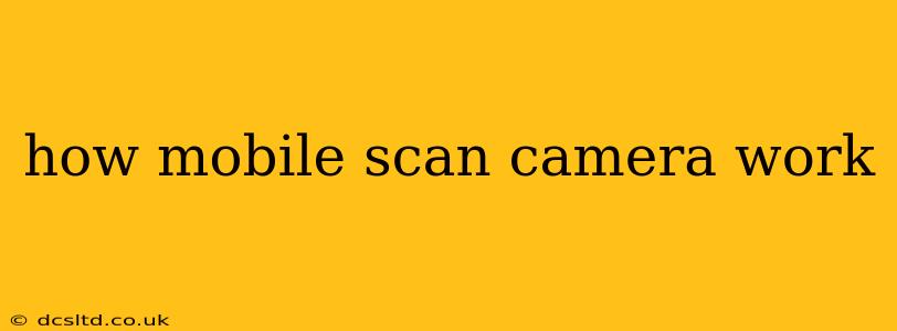 how mobile scan camera work