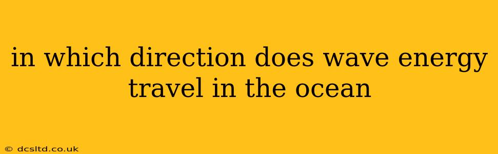 in which direction does wave energy travel in the ocean