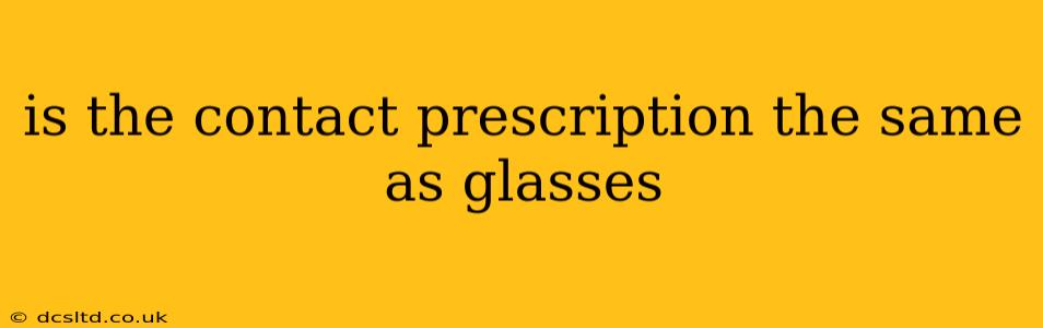 is the contact prescription the same as glasses