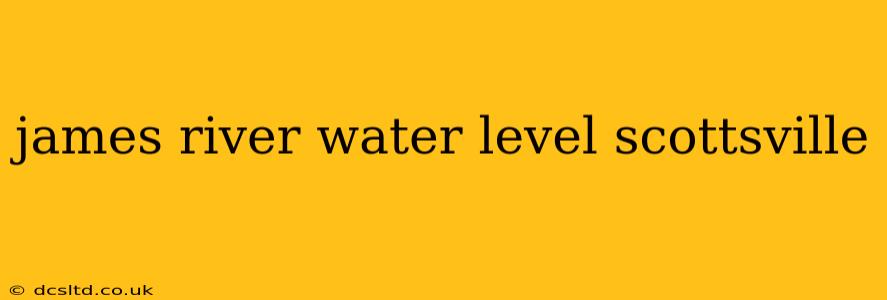 james river water level scottsville