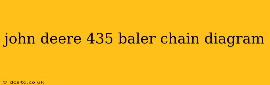 john deere 435 baler chain diagram