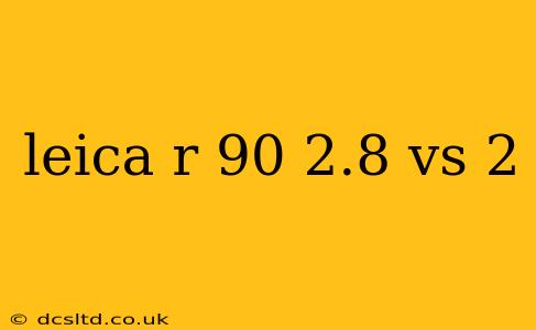 leica r 90 2.8 vs 2