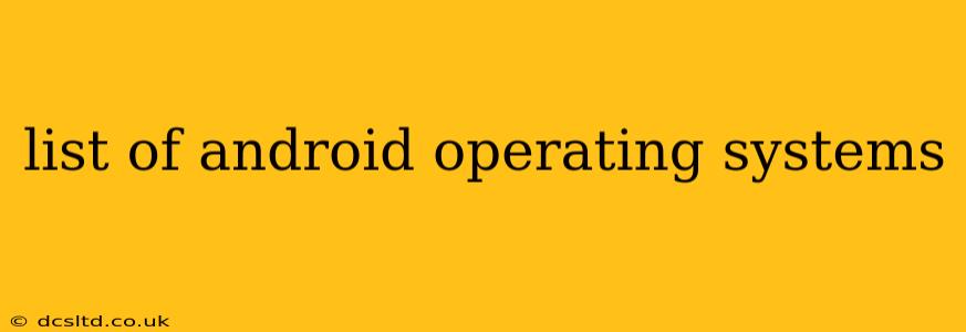 list of android operating systems