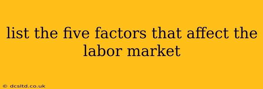 list the five factors that affect the labor market