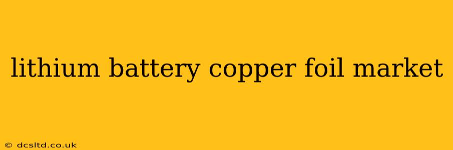 lithium battery copper foil market