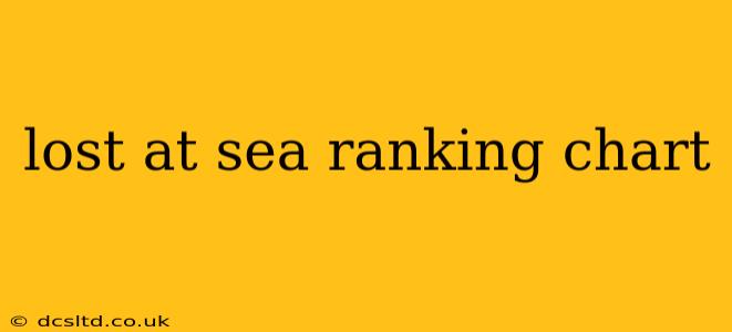 lost at sea ranking chart