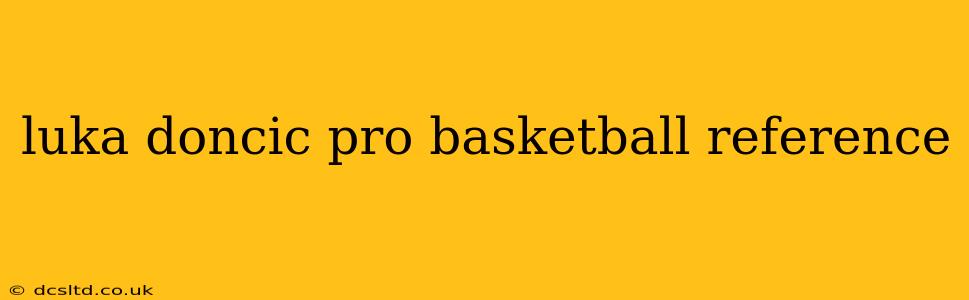 luka doncic pro basketball reference
