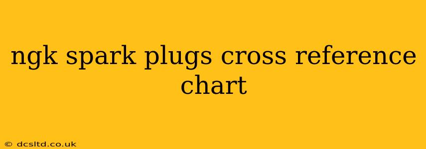 ngk spark plugs cross reference chart