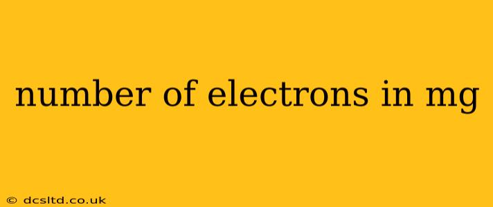 number of electrons in mg