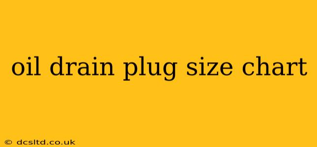 oil drain plug size chart