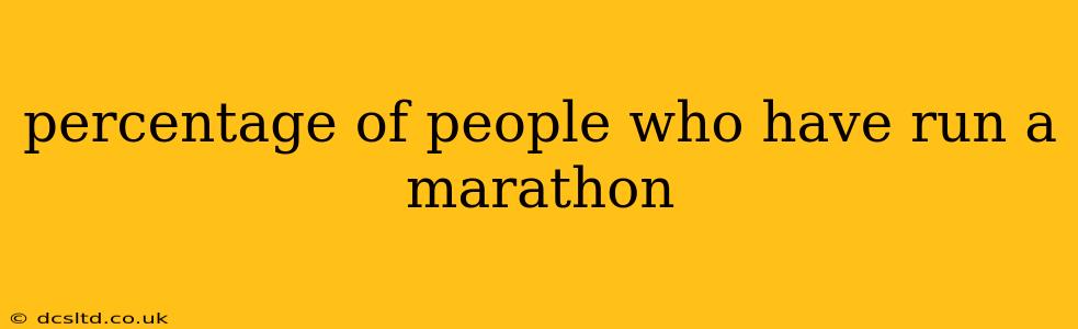 percentage of people who have run a marathon