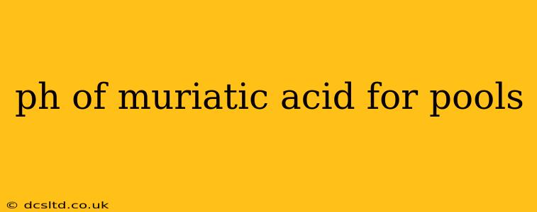 ph of muriatic acid for pools