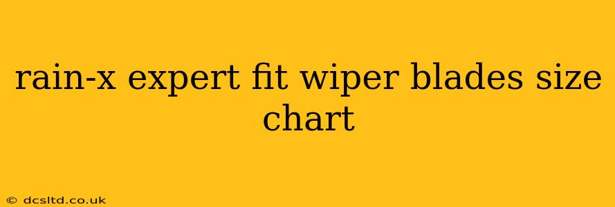 rain-x expert fit wiper blades size chart