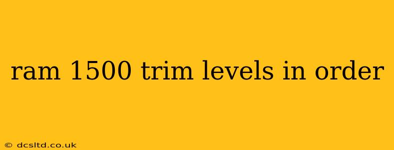 ram 1500 trim levels in order