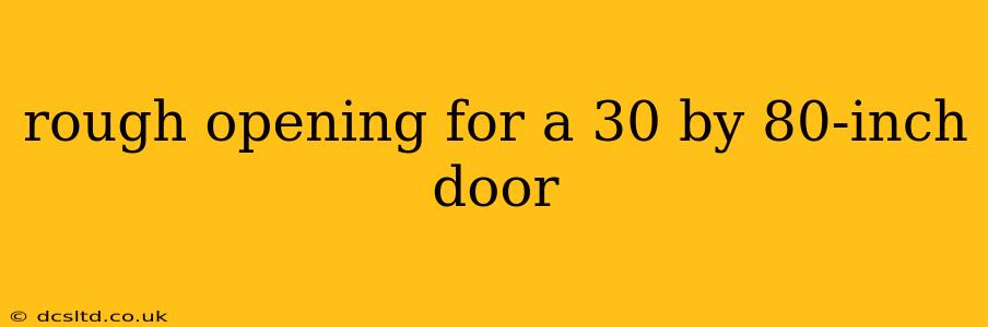 rough opening for a 30 by 80-inch door