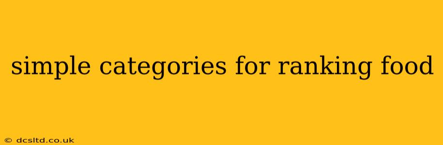 simple categories for ranking food