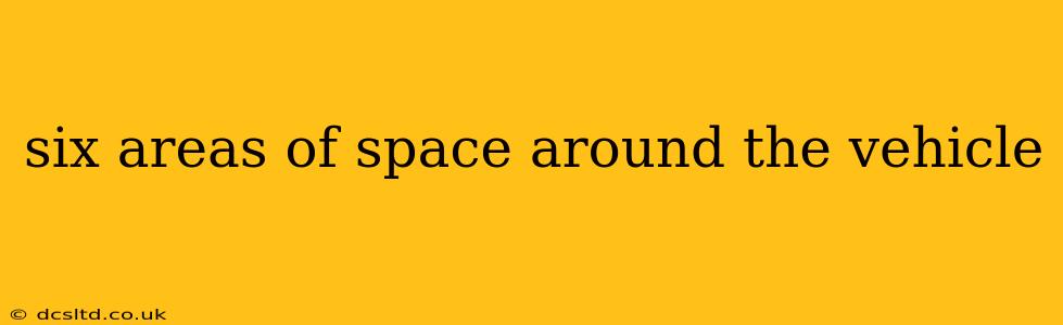 six areas of space around the vehicle