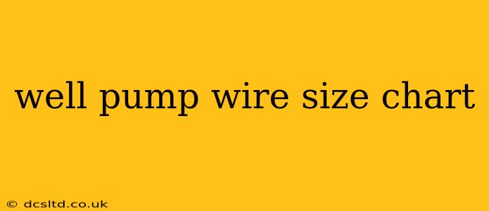 well pump wire size chart