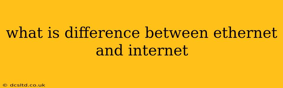 what is difference between ethernet and internet