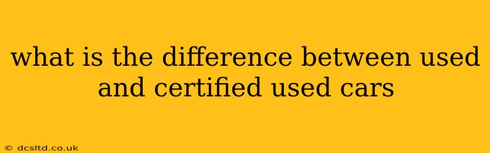 what is the difference between used and certified used cars